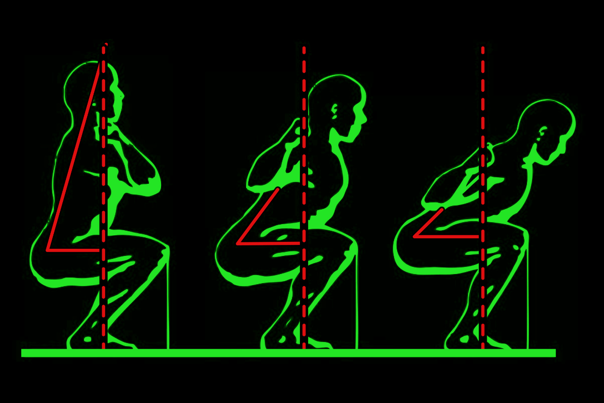 différentes positions squat
